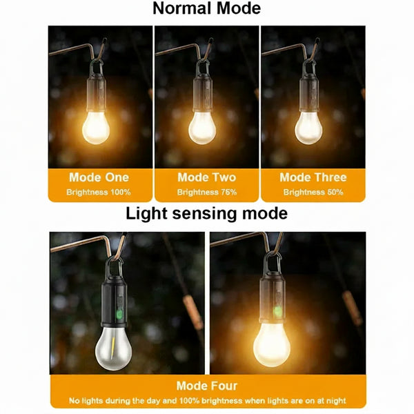 Solar-Camping-Lamp-Bulbs-Outdoor-USB-Charging-Solar-Powerd-Hanging-Lights-Portable-Tent-Light-Waterproof-for.png